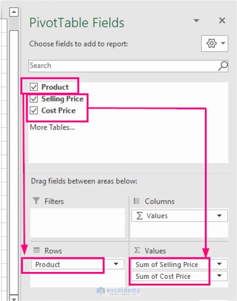 Image result for Excel Pivot Percentage of Another Column