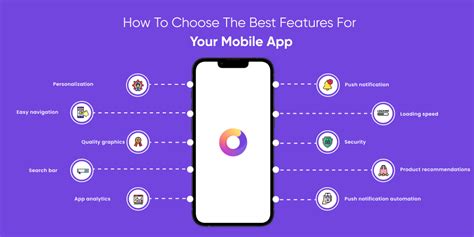 Image result for Key Features of a Mobile Application