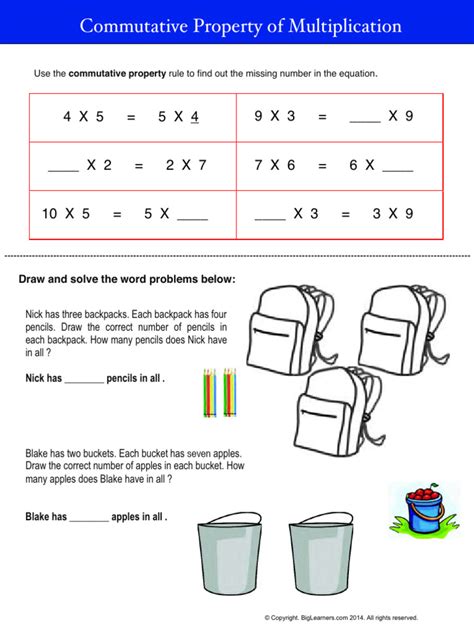 Sample Lesson Plan On Commutative Property of Multiplication に対する画像結果