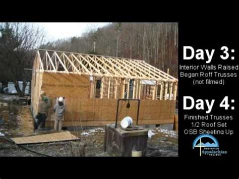 Image result for How to Build a House Yourself