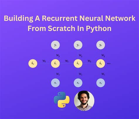 Image result for Recurrent Neural Network Python