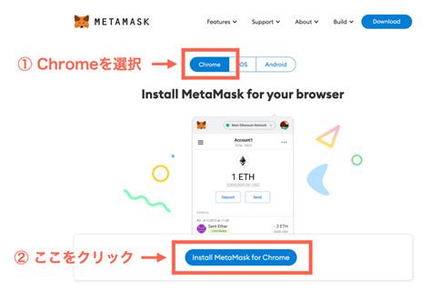 Image result for Dxsale Using Metamask On PC