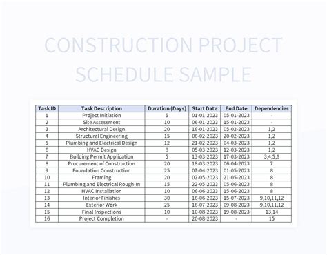 Image result for Construction Project Schedule Excel