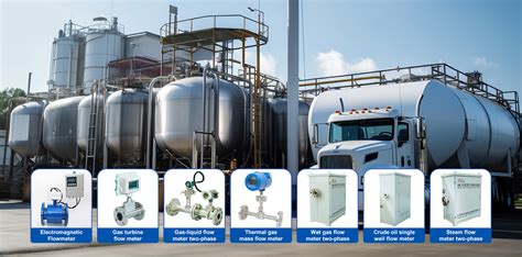 Two-Phase Flow Meter に対する画像結果