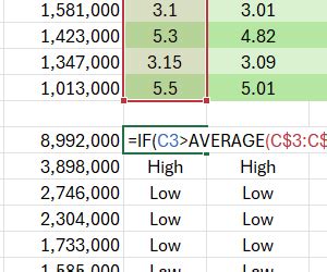 Image result for Create a Formula