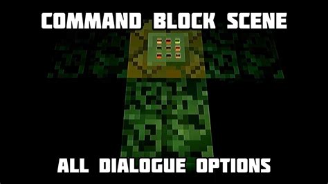 Image result for Minecraft dialogue Command