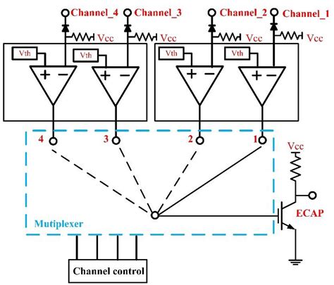 Image result for Synchronous Bridge Rectifier