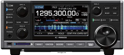 Image result for Programming Icom R8600
