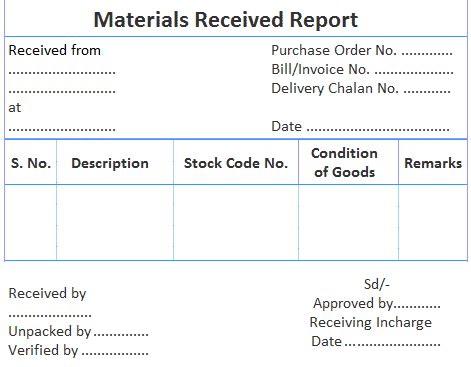 Toradh íomhá ar Receiving of Raw Materials Process