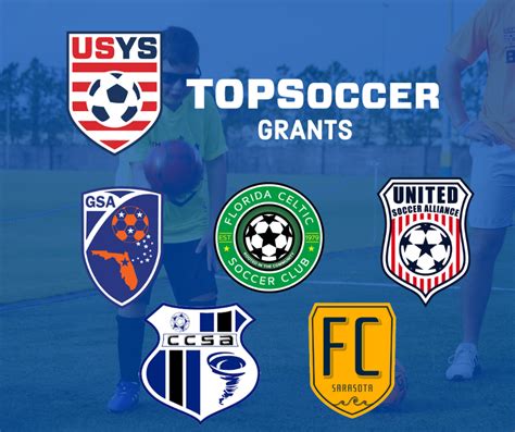Image result for TOPSoccer Program