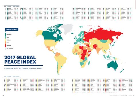 Toradh íomhá ar Global Peace Index Map