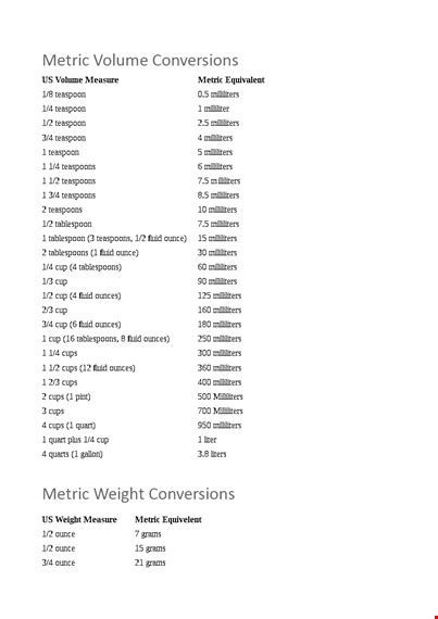 Image result for Metric Conversion Chart for Cooking