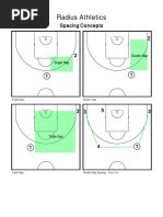 Image result for Read and React Drills PDF