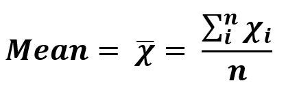 Mean Function in Python に対する画像結果