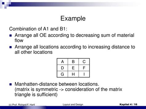 Image result for Example of Quadratic Assignment Problem