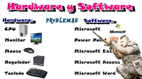 Afbeeldingsresultaten voor Etiquetas Hardware Y Software