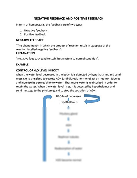 Positive Feedback Loop に対する画像結果