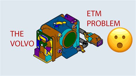 Toradh íomhá ar Volvo Throttle Control Module