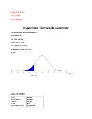 Hypothesis Test Graph Generator に対する画像結果