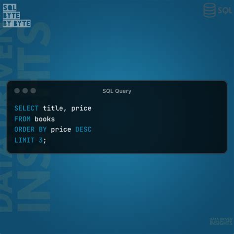 Toradh íomhá ar SQL=SELECT Order