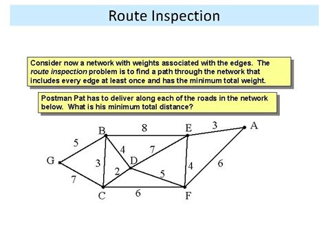 Route Inspection Problem ಗಾಗಿ ಇಮೇಜ್ ಫಲಿತಾಂಶ