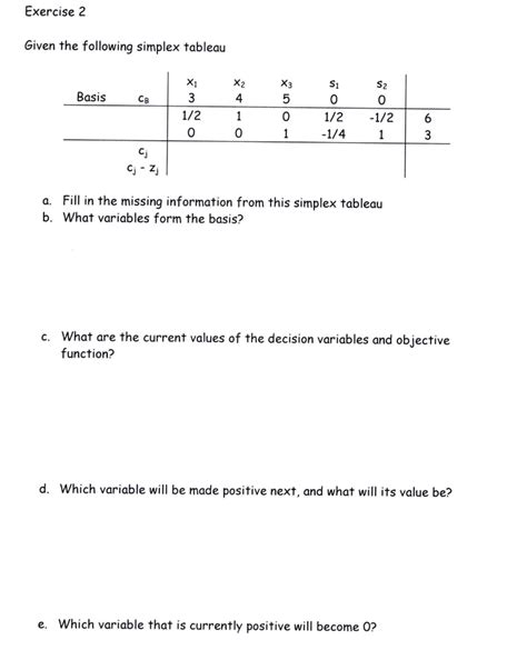 Image result for Simplex Tableau Blank