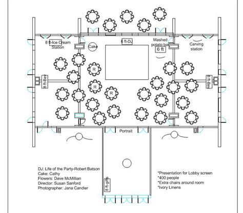 Image result for Wedding Reception Layout Planner Template