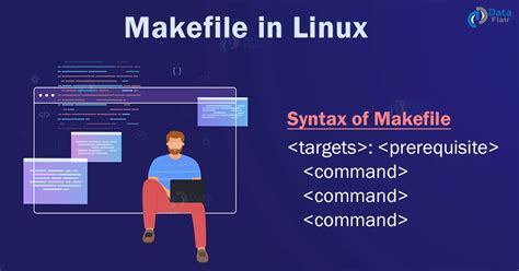 Makefile C Programming Linux に対する画像結果