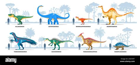 Afbeeldingsresultaten voor Animal Size Comparison Spore