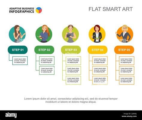 Creative Process Chart に対する画像結果