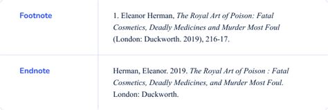 Toradh íomhá ar What Is an Example of a Footnotes