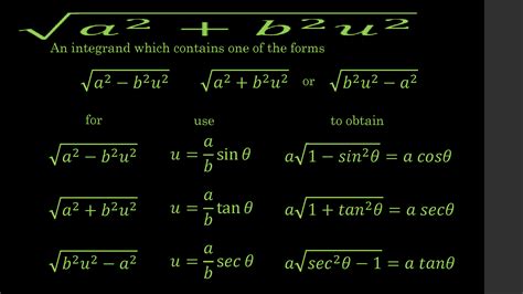 Image result for Trigonometric Substitution Sample Problems