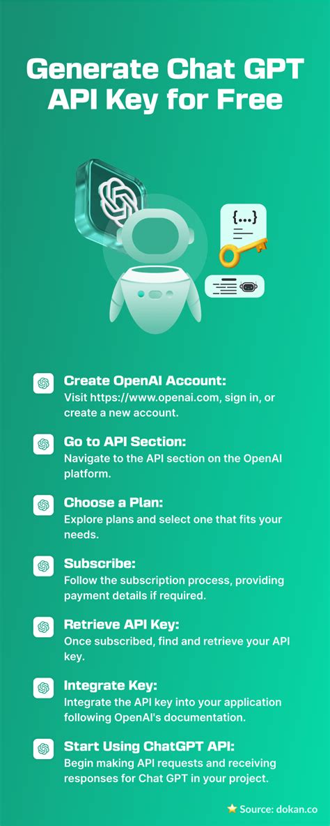 Image result for Chatgpt API Key Generator