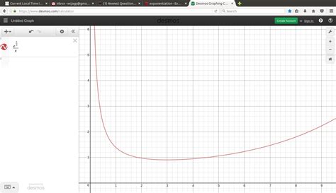 Image result for Polynomial vs Exponential Graph