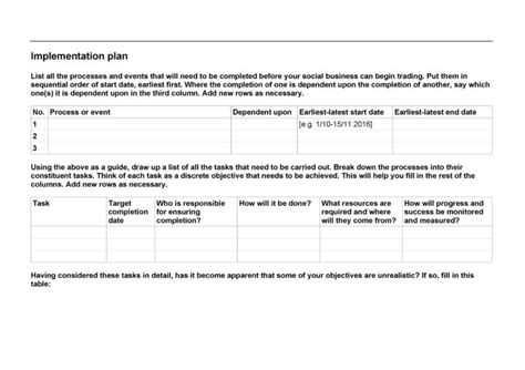 Toradh íomhá ar Implementation of a New Program