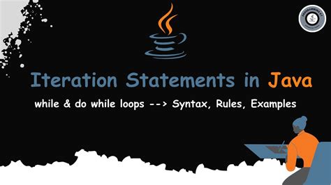 Image result for While Loop Syntax in Java