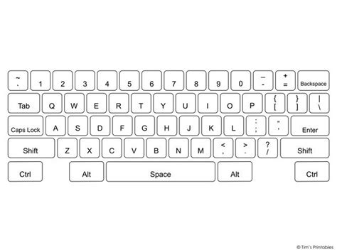 Toradh íomhá ar Print Keyboard Layout