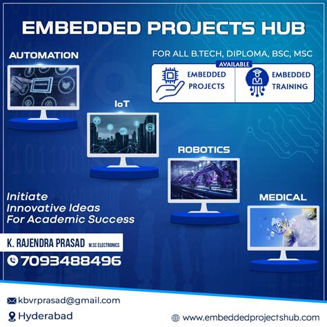 Image result for Embedded Projects Framework