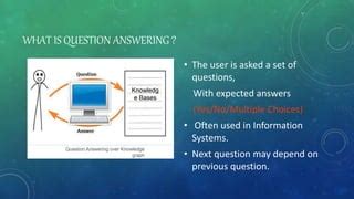 Image result for Question or Query