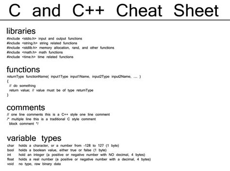 Image result for C Programming Syntax Cheat Sheet