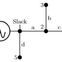 Single Line Diagram Example に対する画像結果
