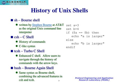 Image result for What Is Unix Shell