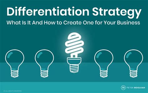 Image result for Differentiation Strategy Logo