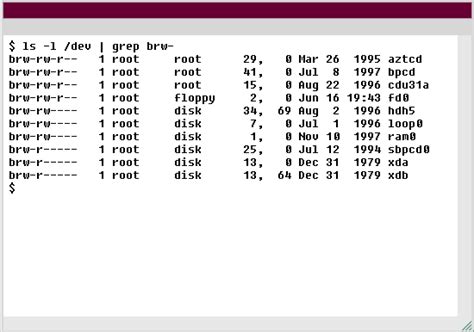 Image result for Device File in Unix