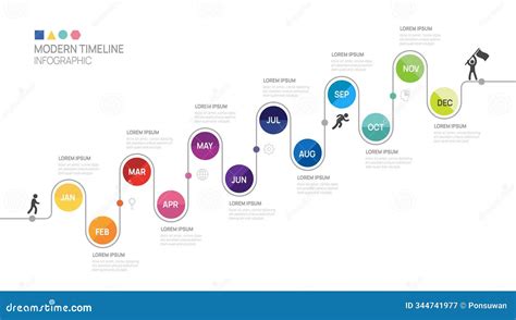 Image result for Timeline Success Story