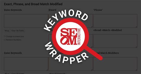 Image result for AdWords Wrapper
