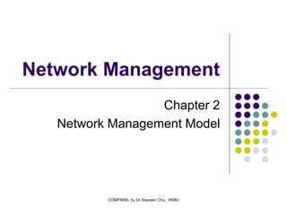 Image result for Network Management Model