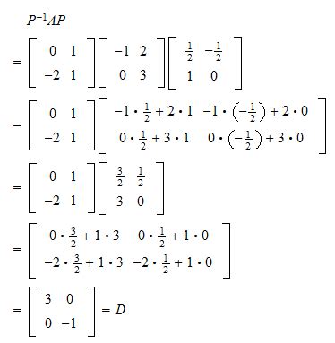 Image result for Diagonalisation of a Matrix