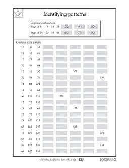 Number Patterns Worksheets 3rd Grade に対する画像結果