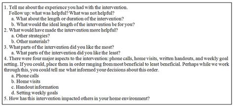 Toradh íomhá ar Structured Interview Guide
